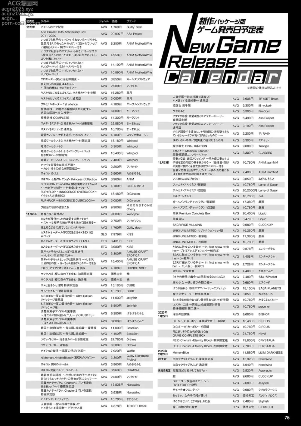 Page 68 of manga Monthly Megastore 2022-12