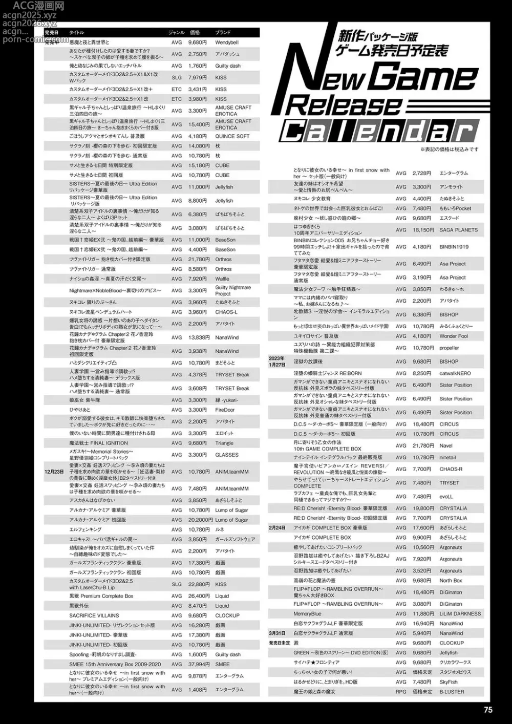 Page 68 of manga Monthly Megastore 2023-01