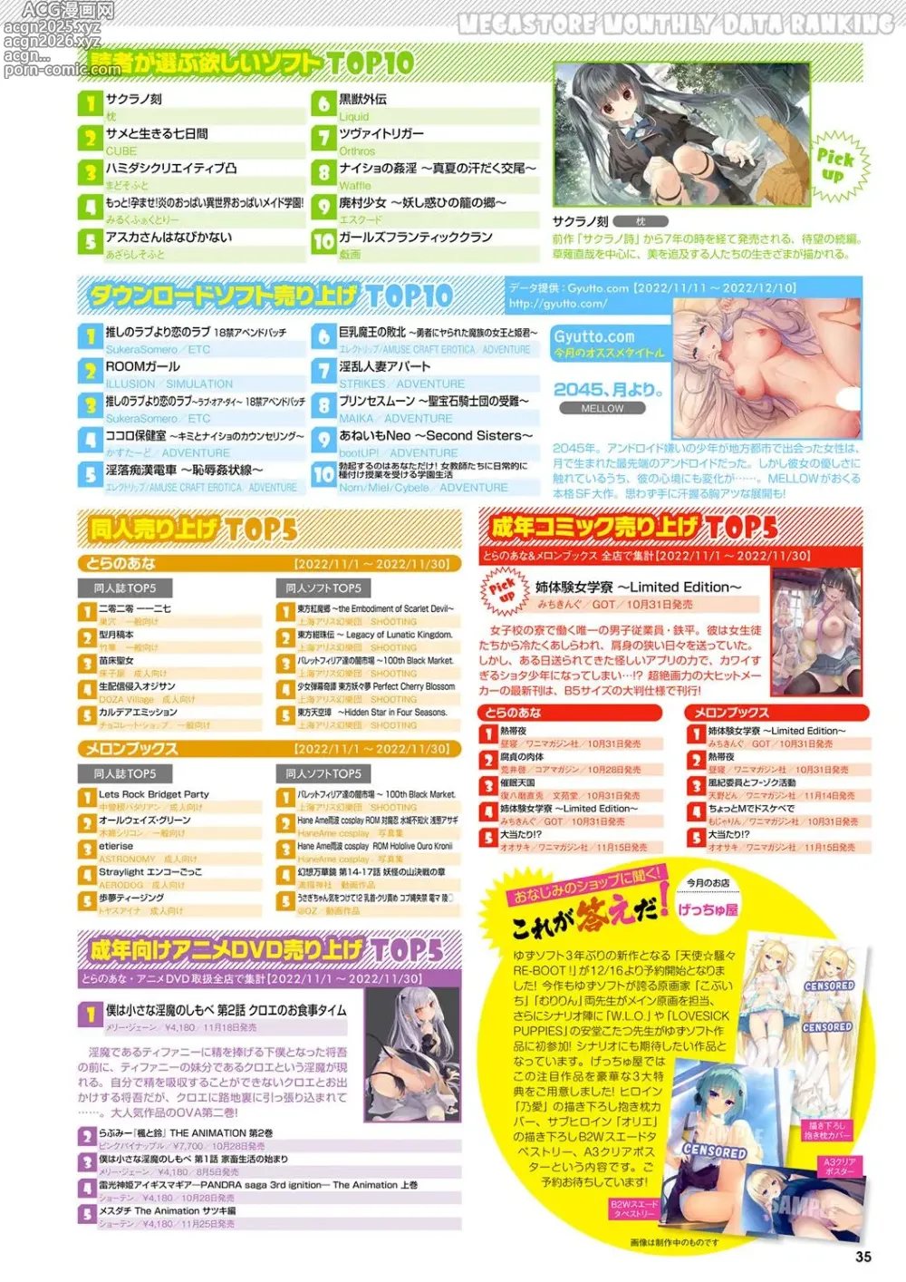 Page 28 of manga Monthly Megastore 2023-02