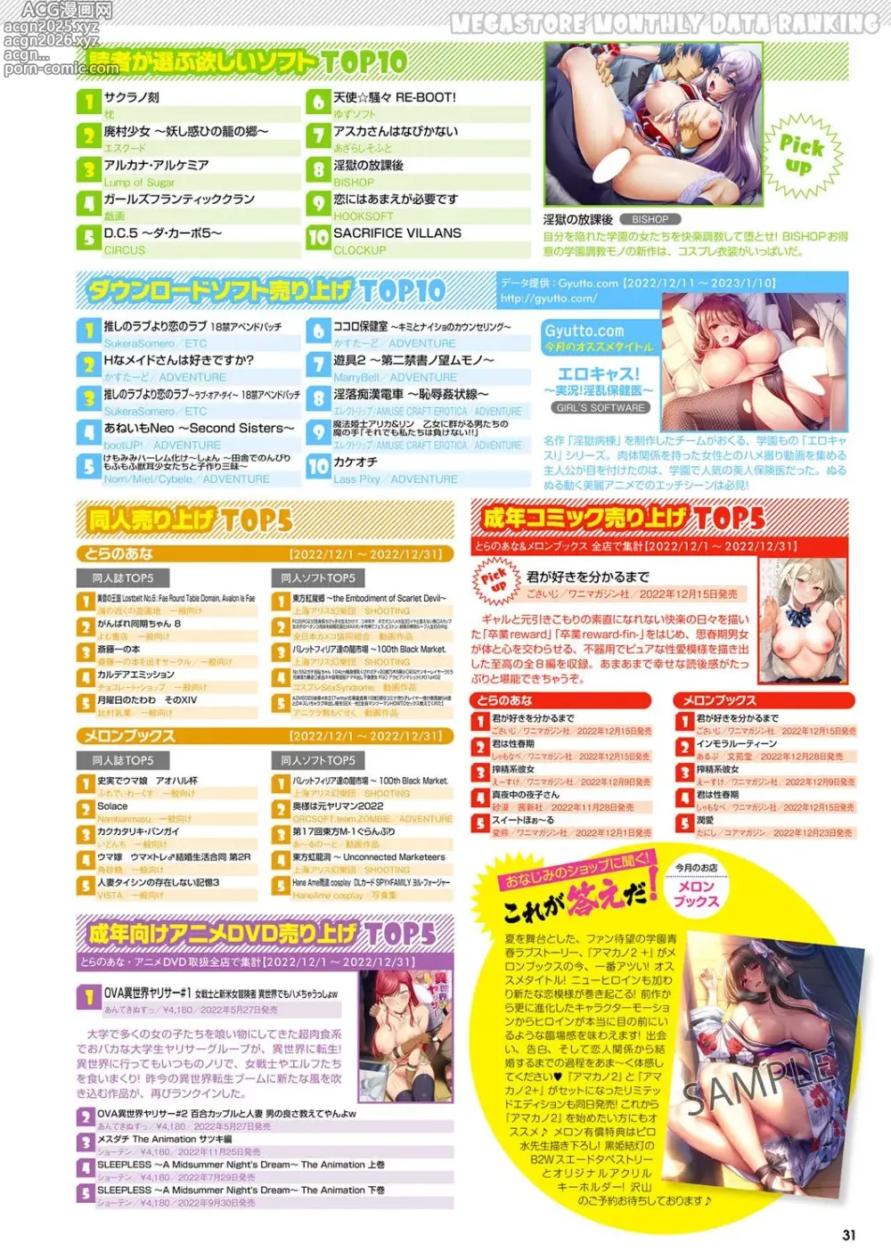 Page 24 of manga Monthly Megastore 2023-03