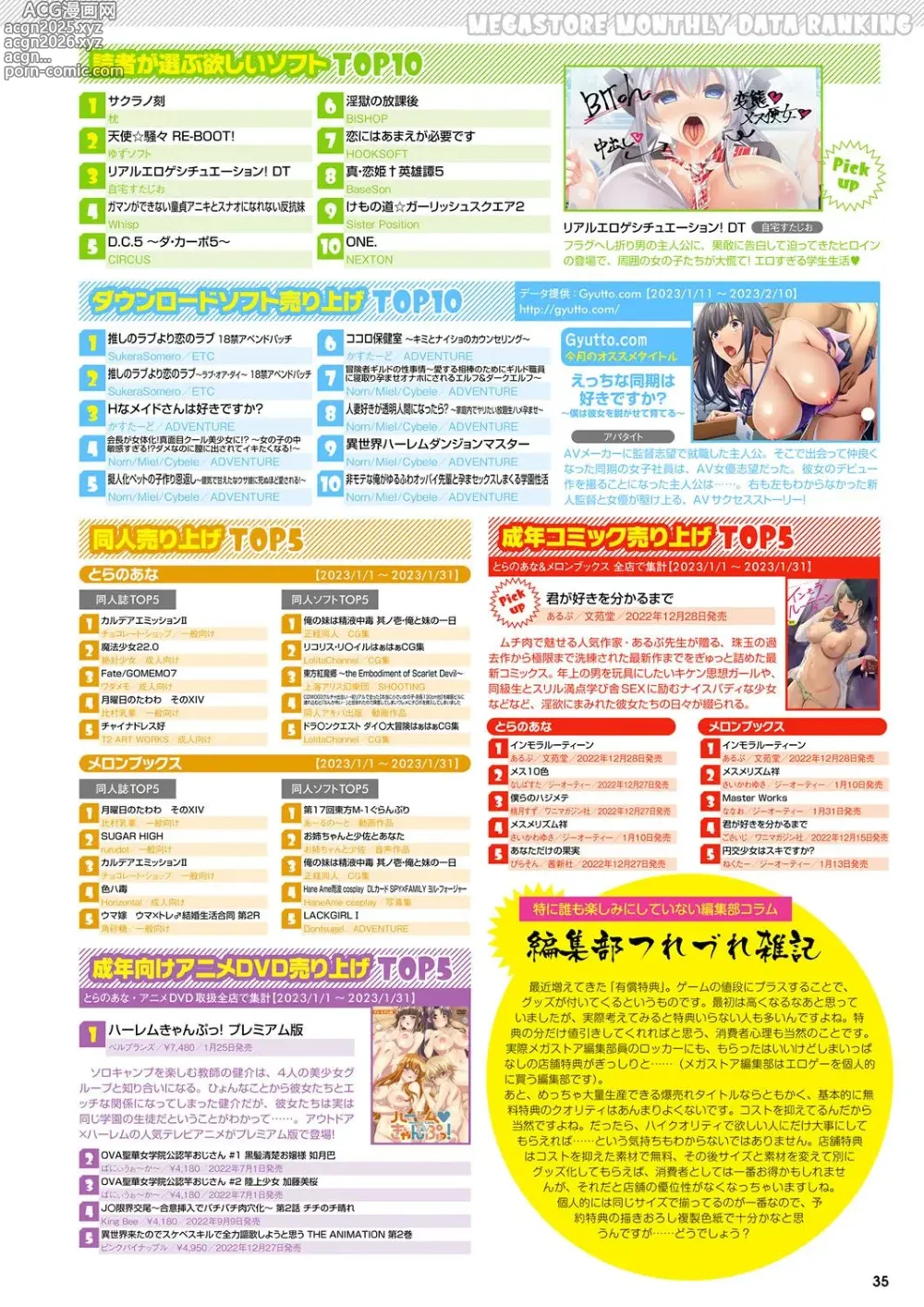 Page 28 of manga Monthly Megastore 2023-04