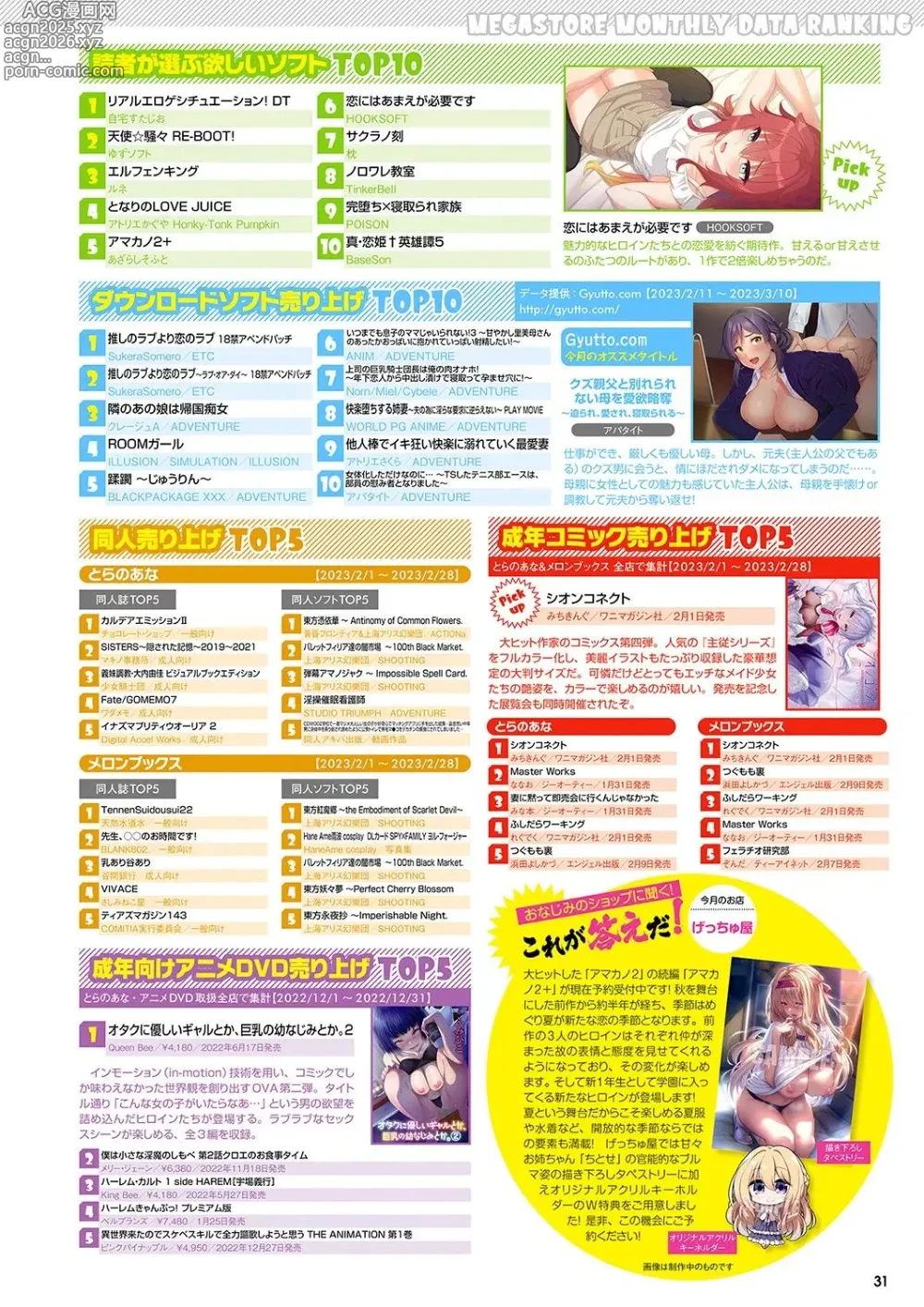 Page 24 of manga Monthly Megastore 2023-05