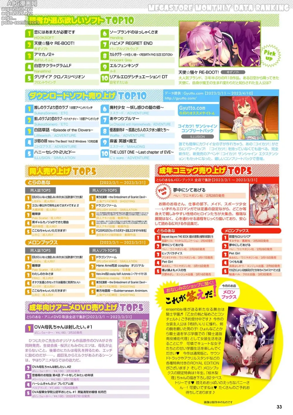 Page 26 of manga Monthly Megastore 2023-06