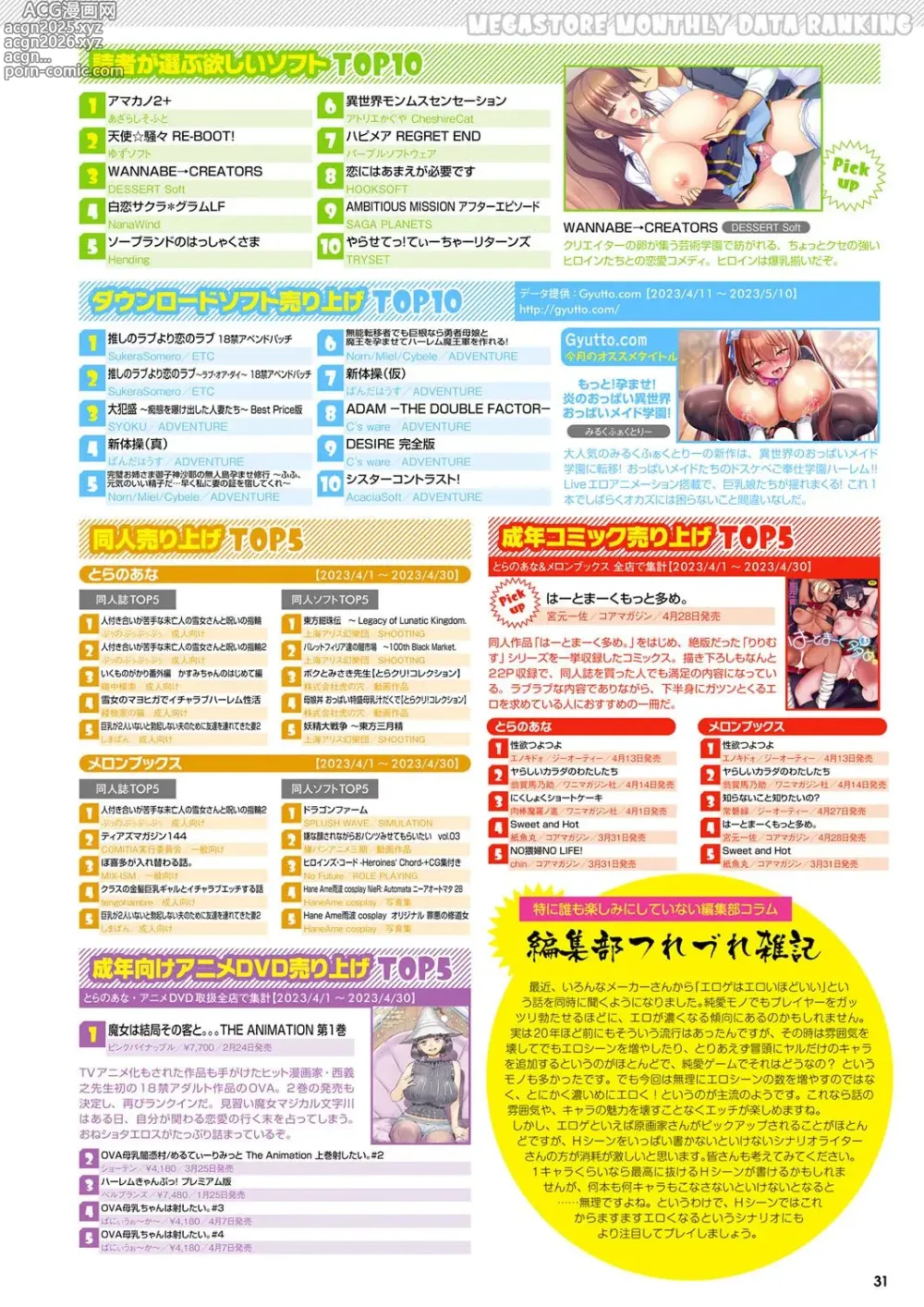 Page 24 of manga Monthly Megastore 2023-07