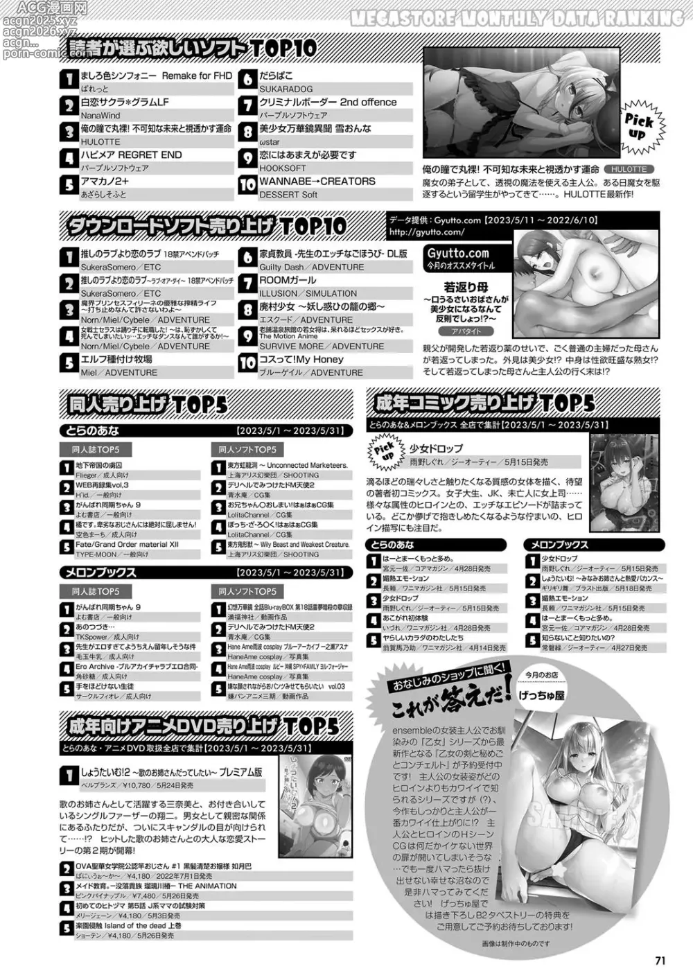 Page 64 of manga Monthly Megastore 2023-08