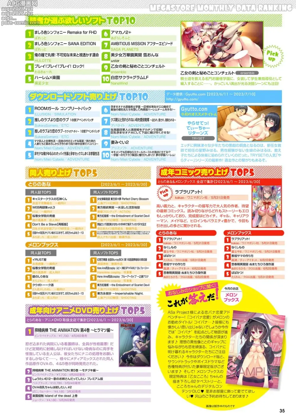 Page 28 of manga Monthly Megastore 2023-09