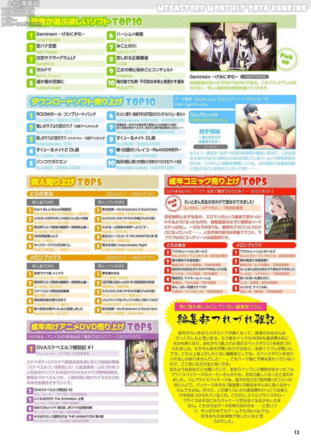 Page 8 of manga Monthly Megastore 2023-10