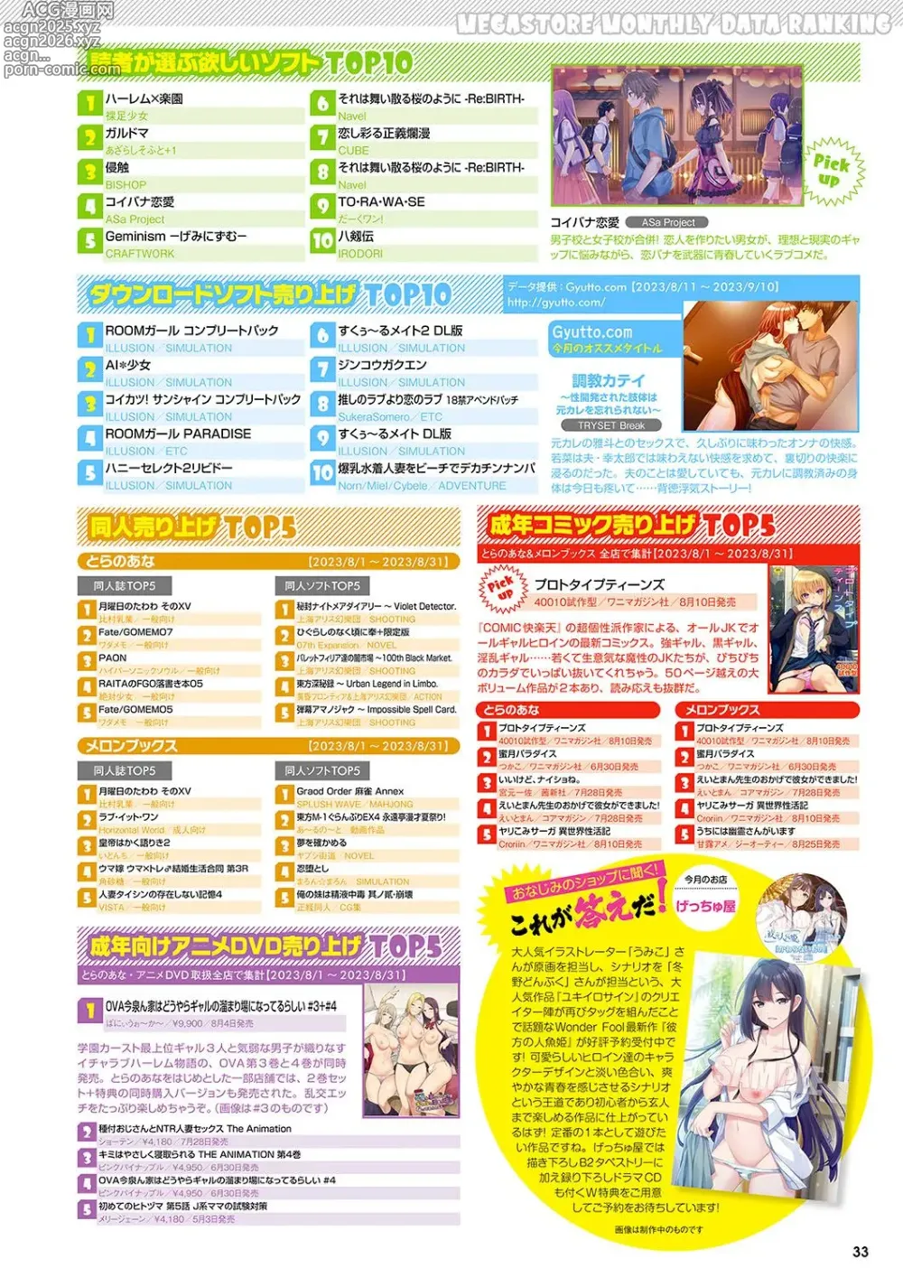 Page 26 of manga Monthly Megastore 2023-11