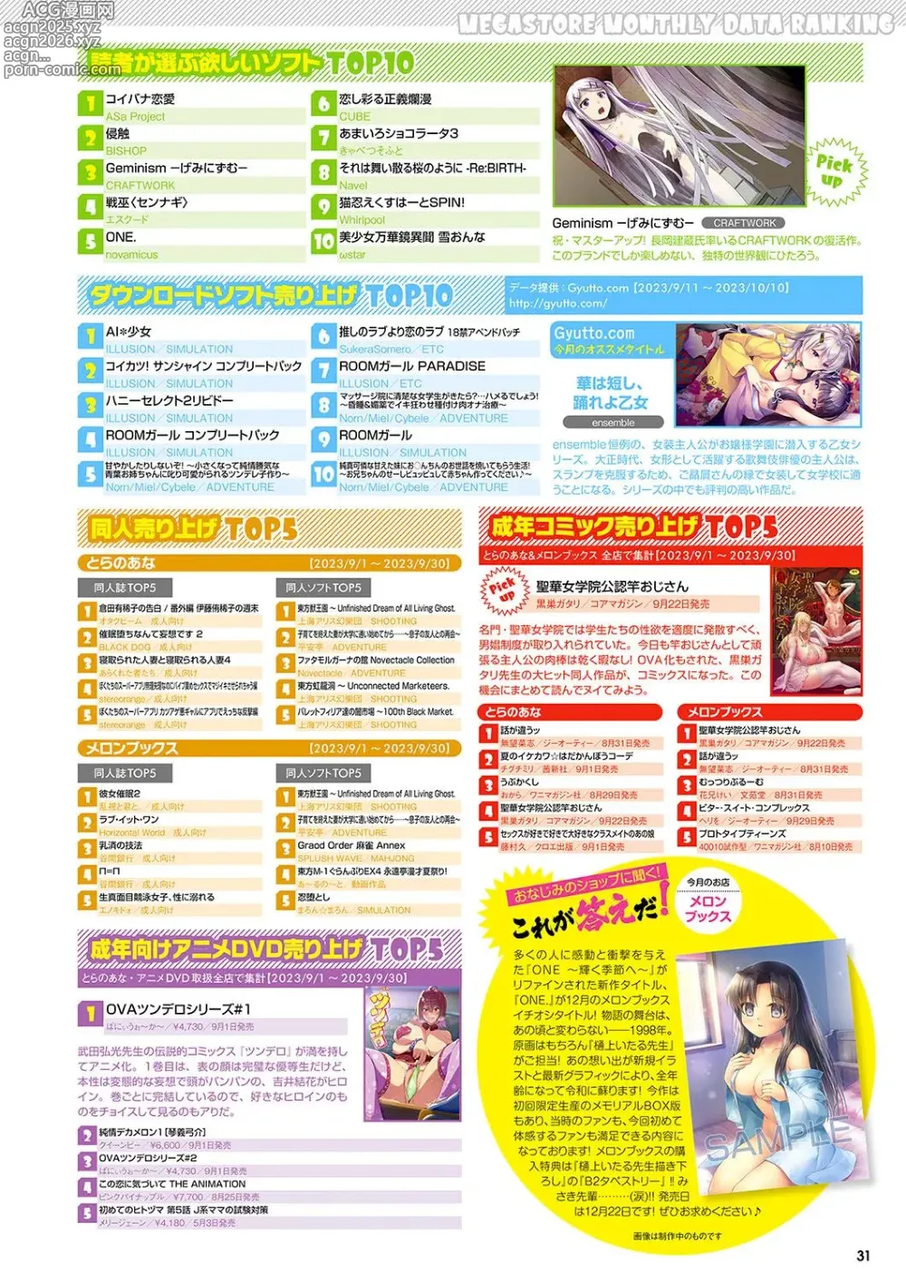 Page 24 of manga Monthly Megastore 2023-12