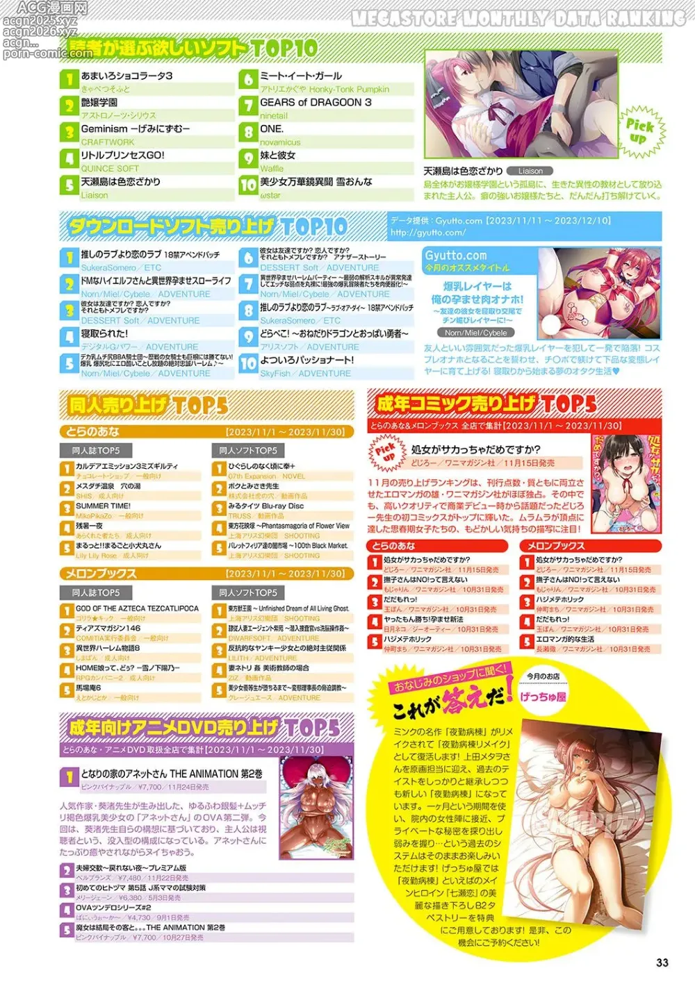 Page 26 of manga Monthly Megastore 2024-02