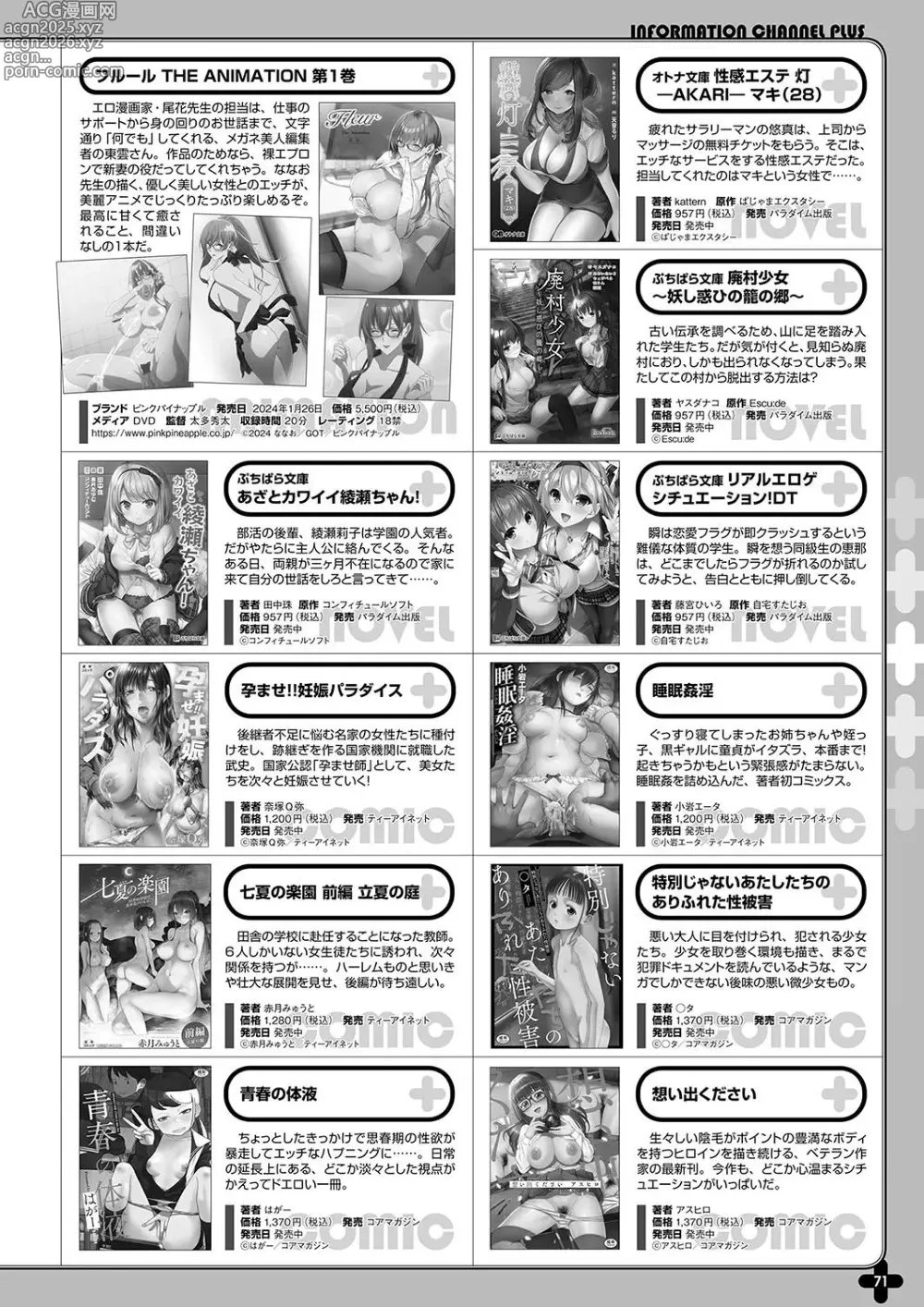 Page 64 of manga Monthly Megastore 2024-02