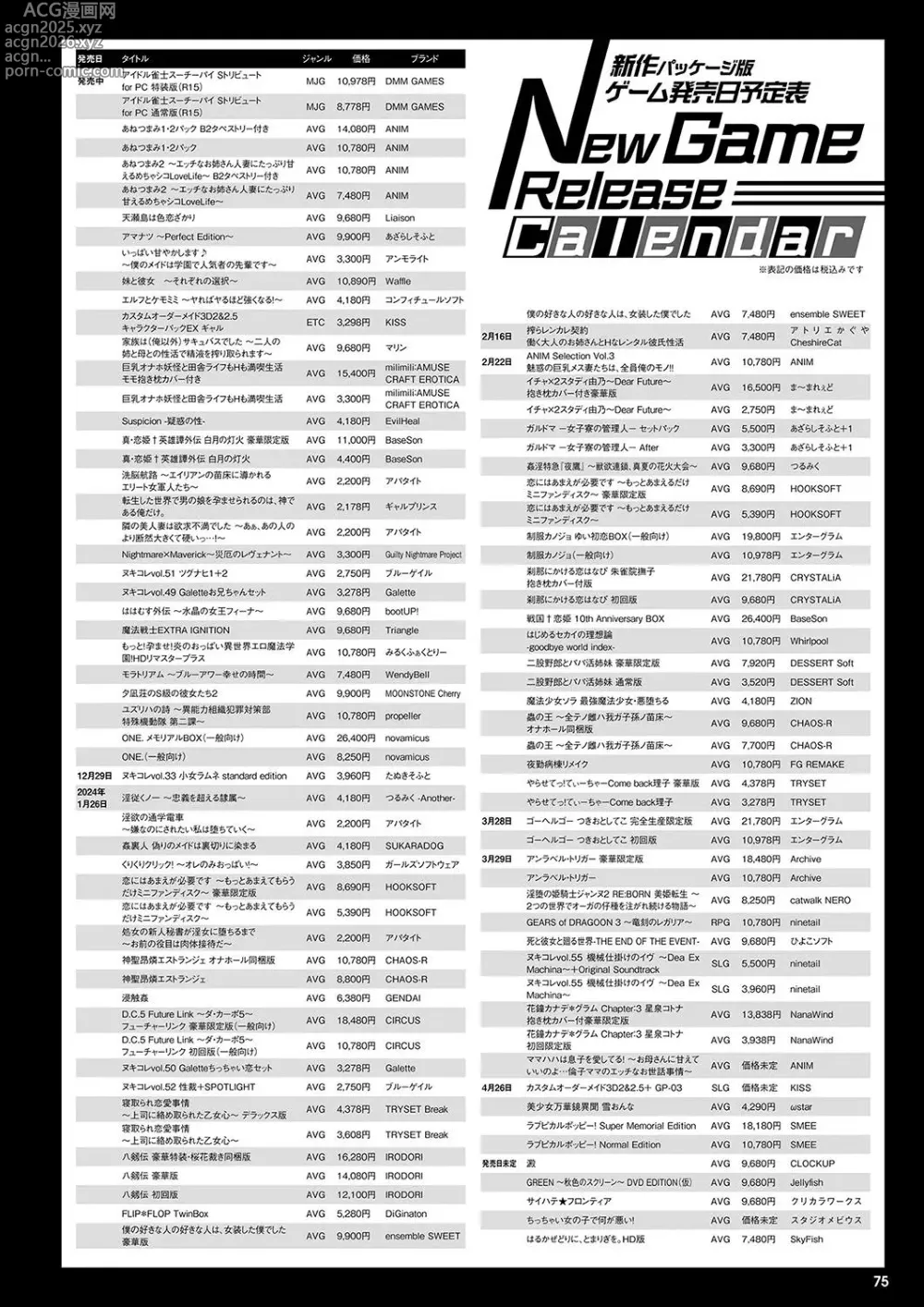 Page 68 of manga Monthly Megastore 2024-02