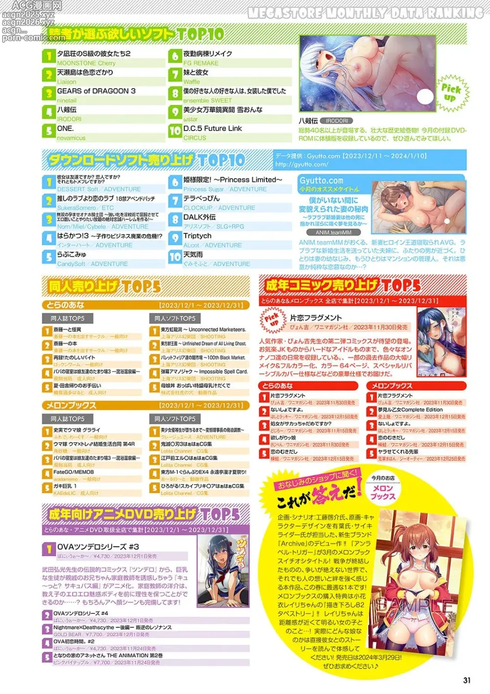 Page 24 of manga Monthly Megastore 2024-03