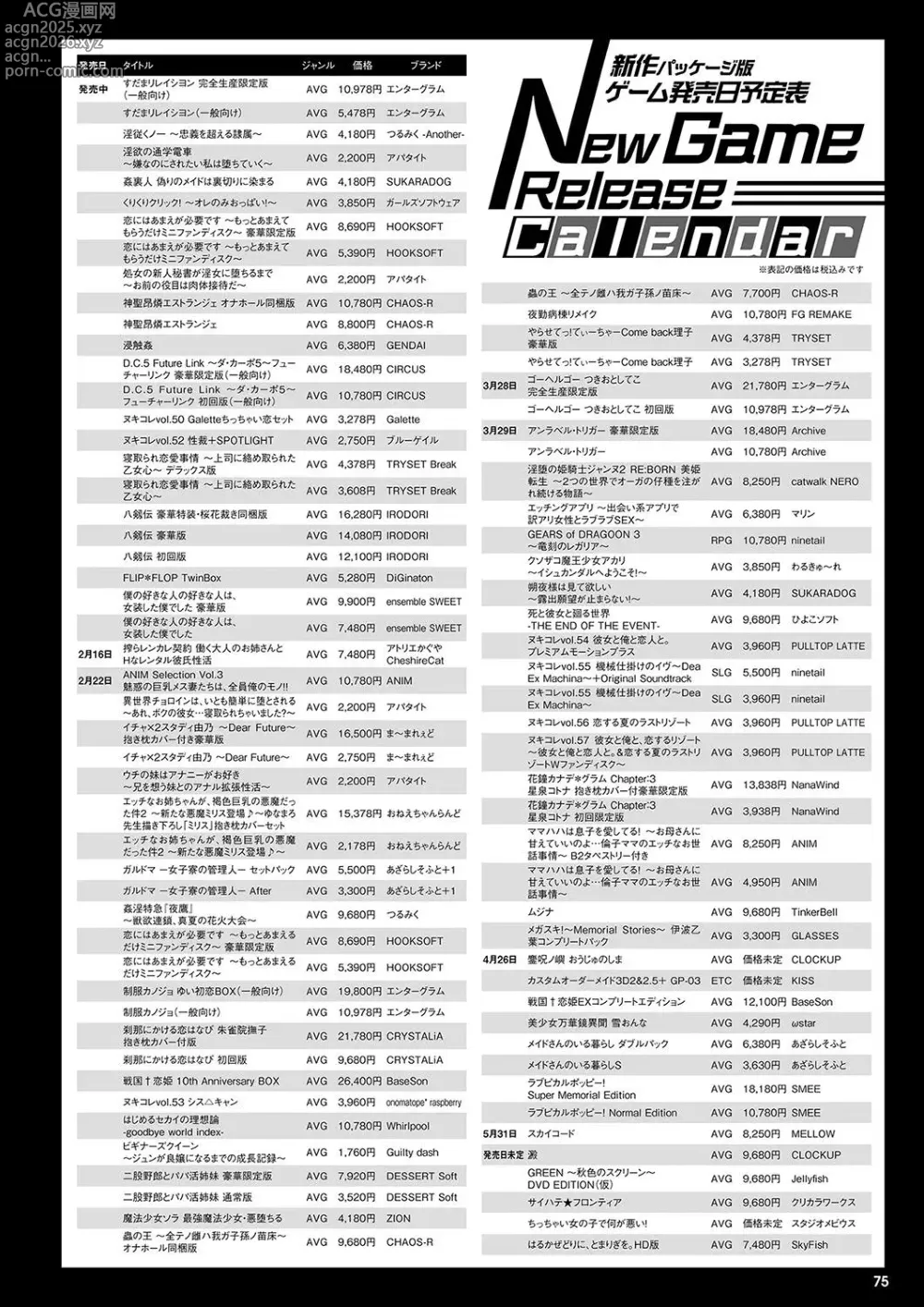 Page 68 of manga Monthly Megastore 2024-03