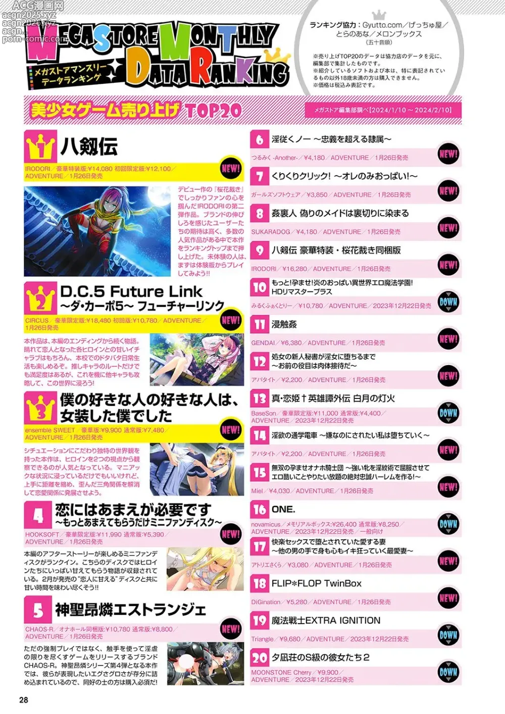 Page 21 of manga Monthly Megastore 2024-04