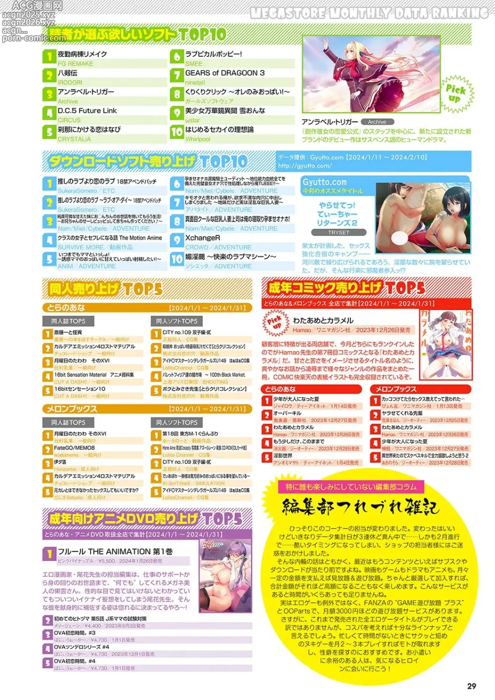 Page 22 of manga Monthly Megastore 2024-04