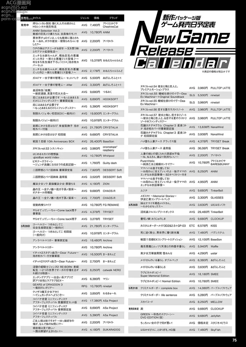 Page 68 of manga Monthly Megastore 2024-04