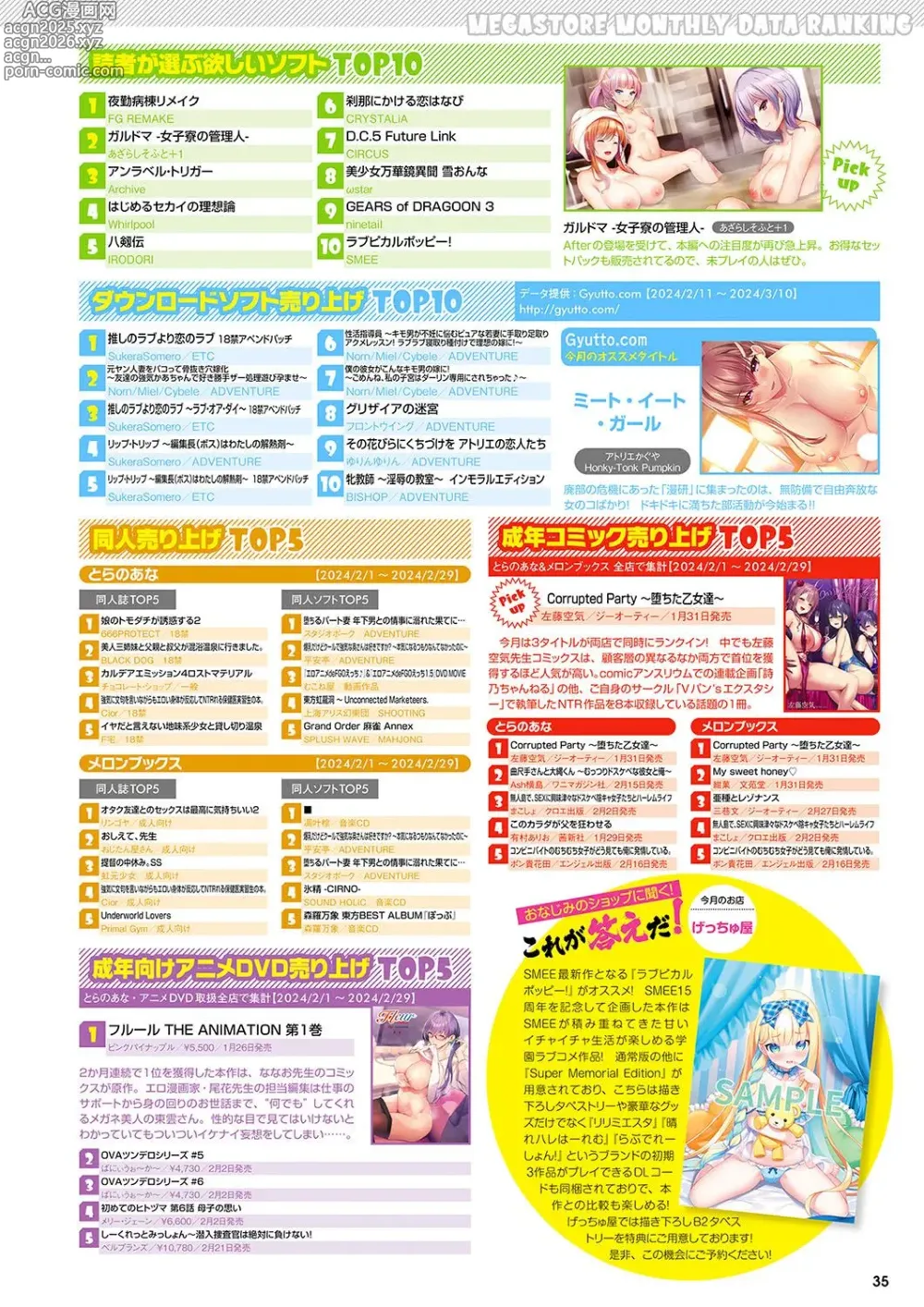 Page 28 of manga Monthly Megastore 2024-05