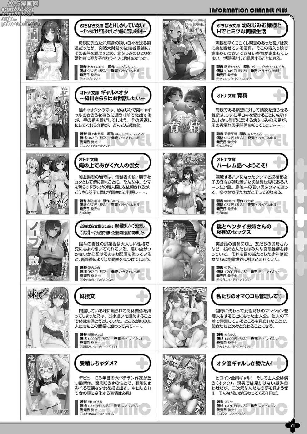 Page 64 of manga Monthly Megastore 2024-05