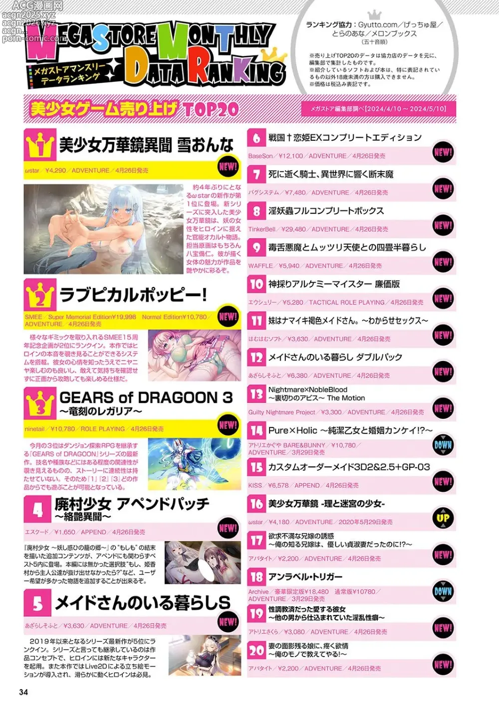 Page 27 of manga Monthly Megastore 2024-07