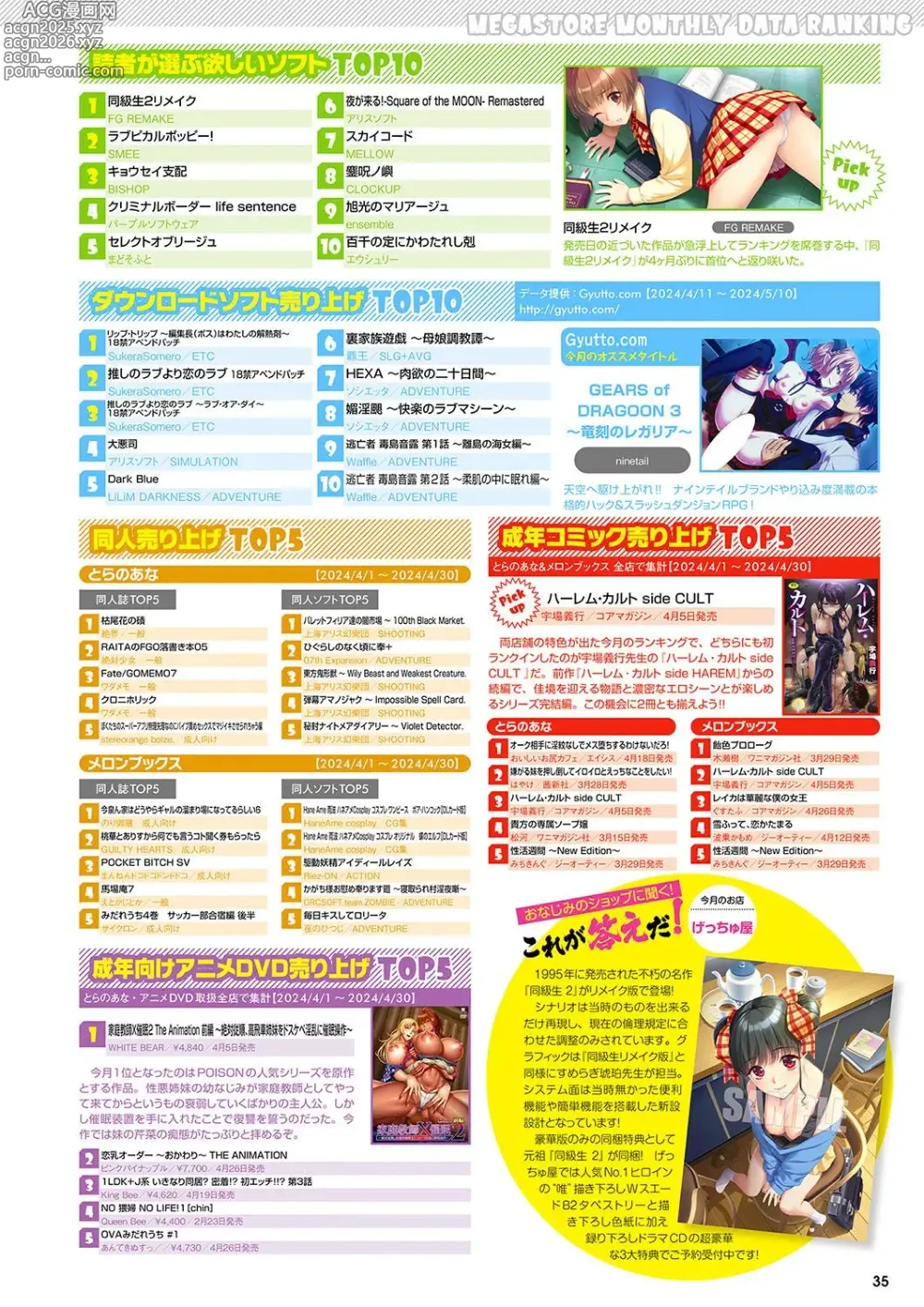 Page 28 of manga Monthly Megastore 2024-07