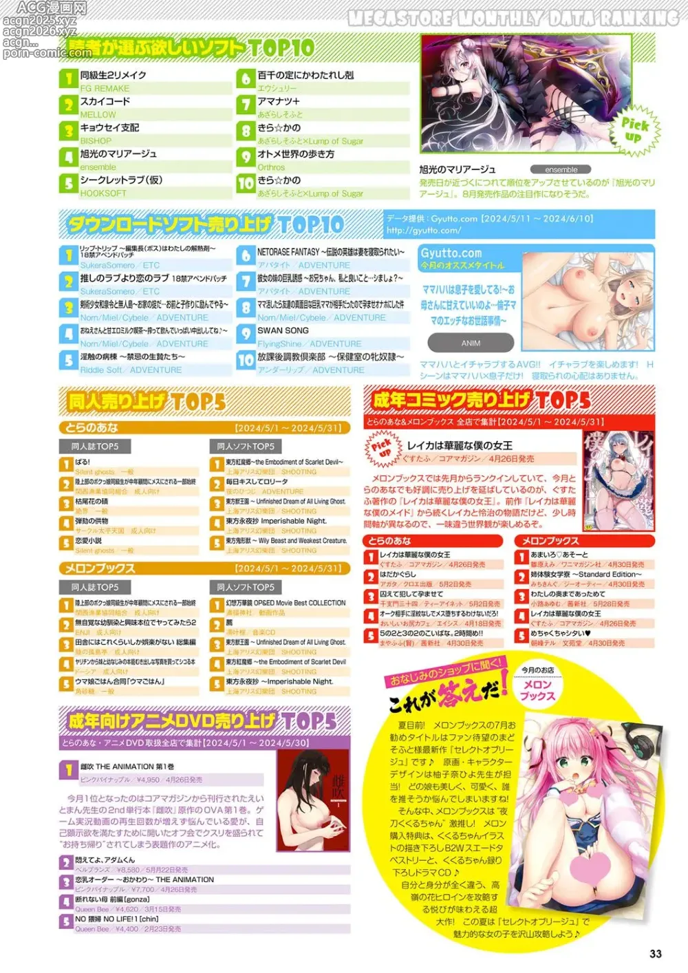 Page 26 of manga Monthly Megastore 2024-08