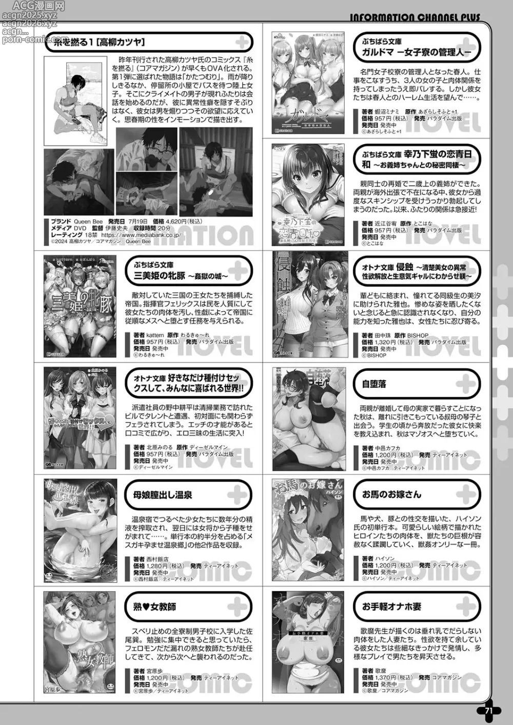 Page 64 of manga Monthly Megastore 2024-08