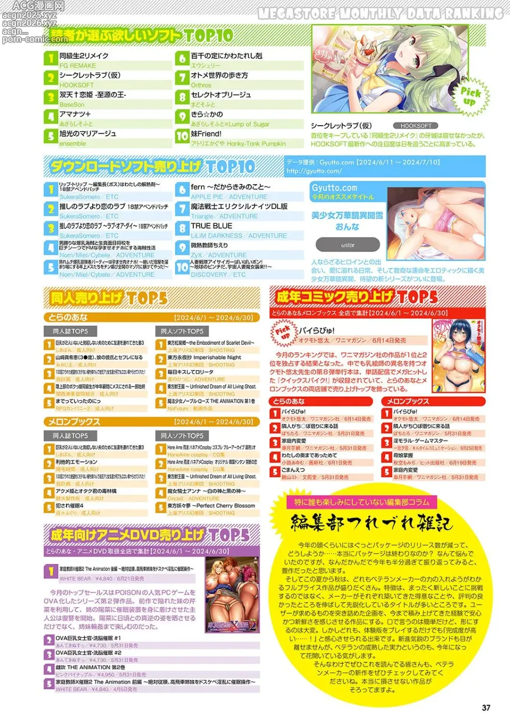 Page 30 of manga Monthly Megastore 2024-09