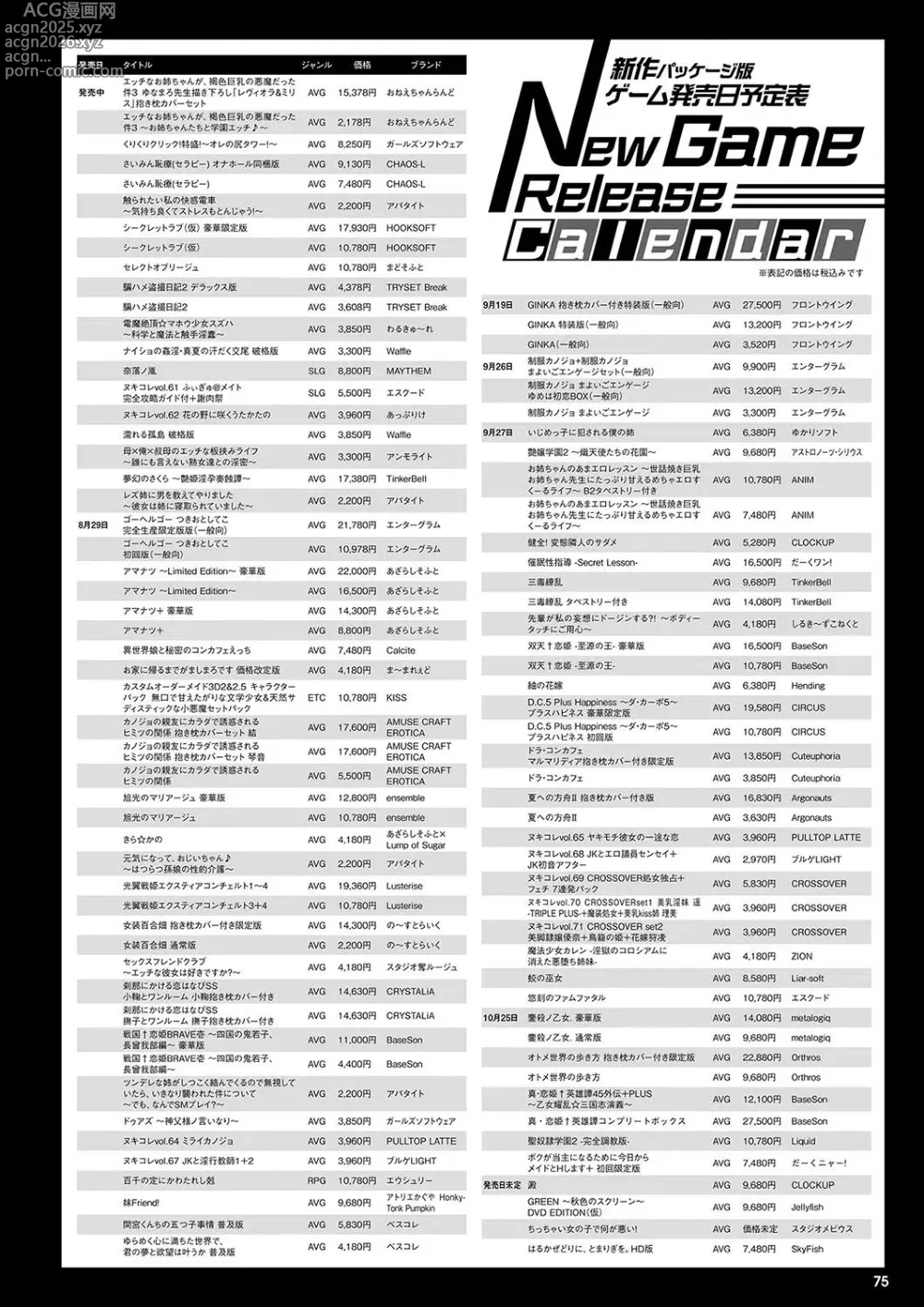 Page 68 of manga Monthly Megastore 2024-09