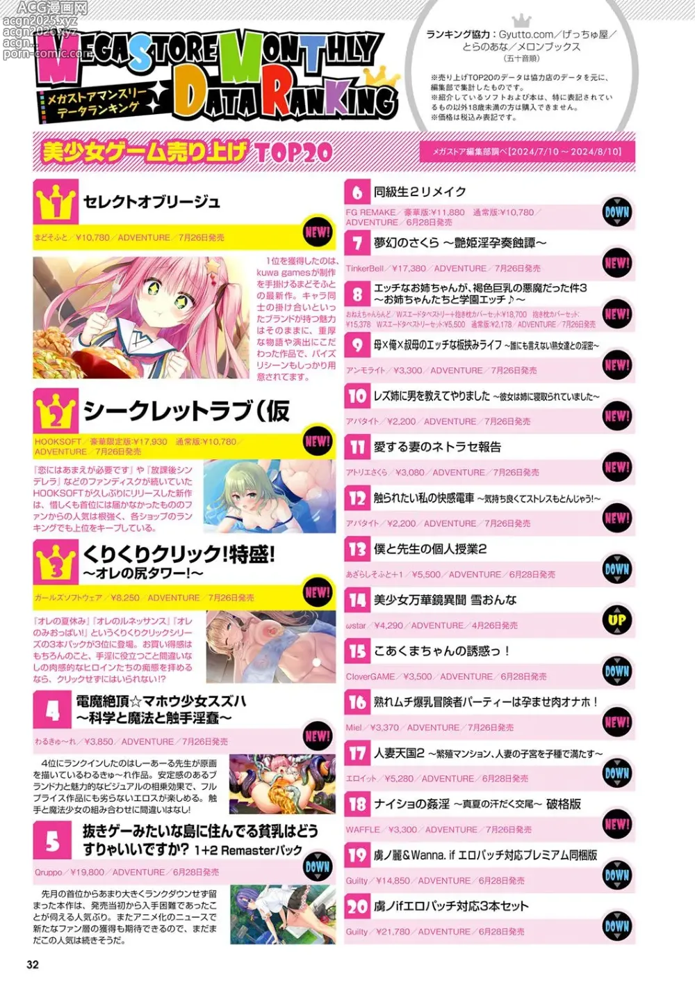 Page 25 of manga Monthly Megastore 2024-10