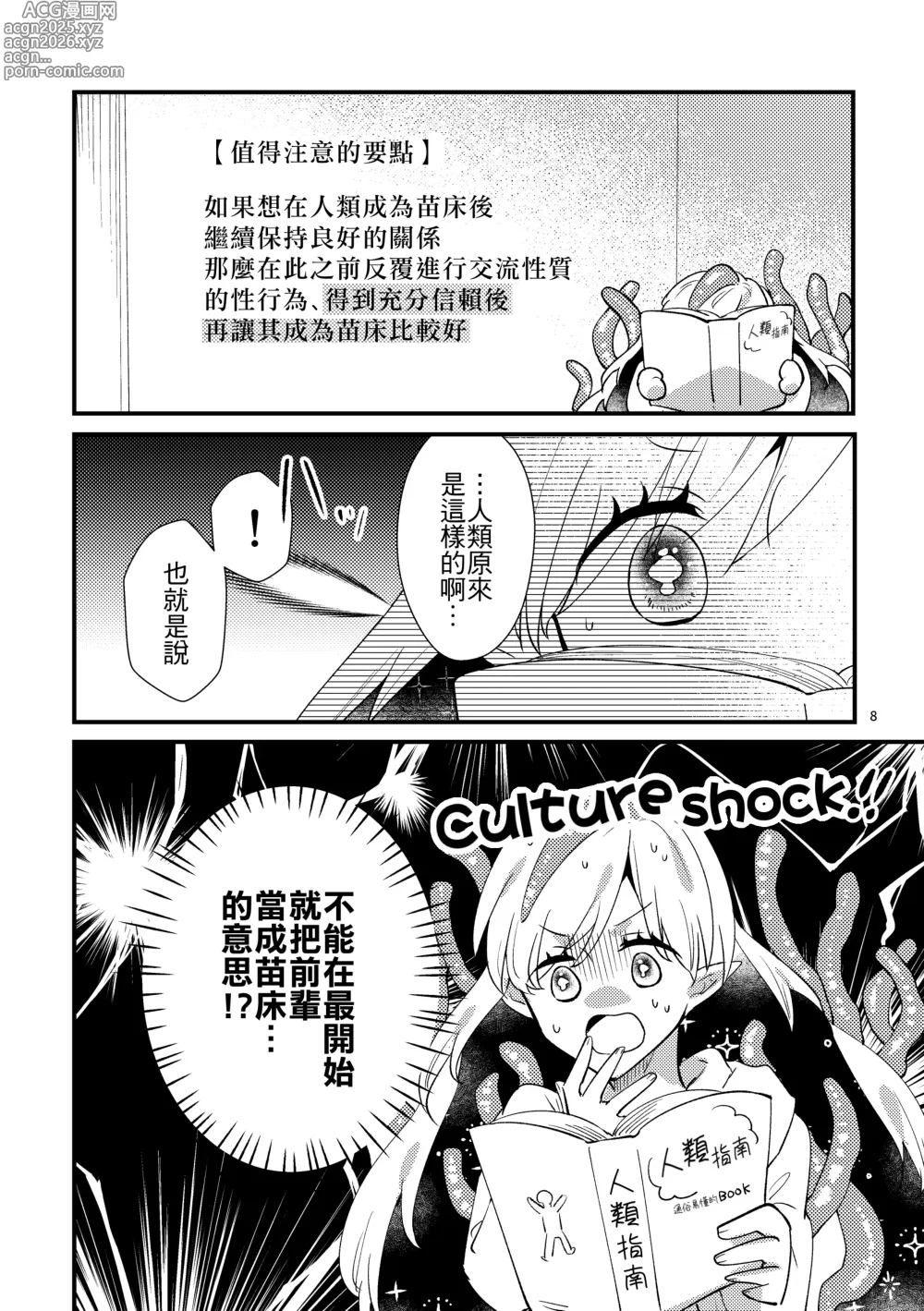 Page 7 of doujinshi Nyarulahotep no Ouchi Date - Nyarulahoteps Home date