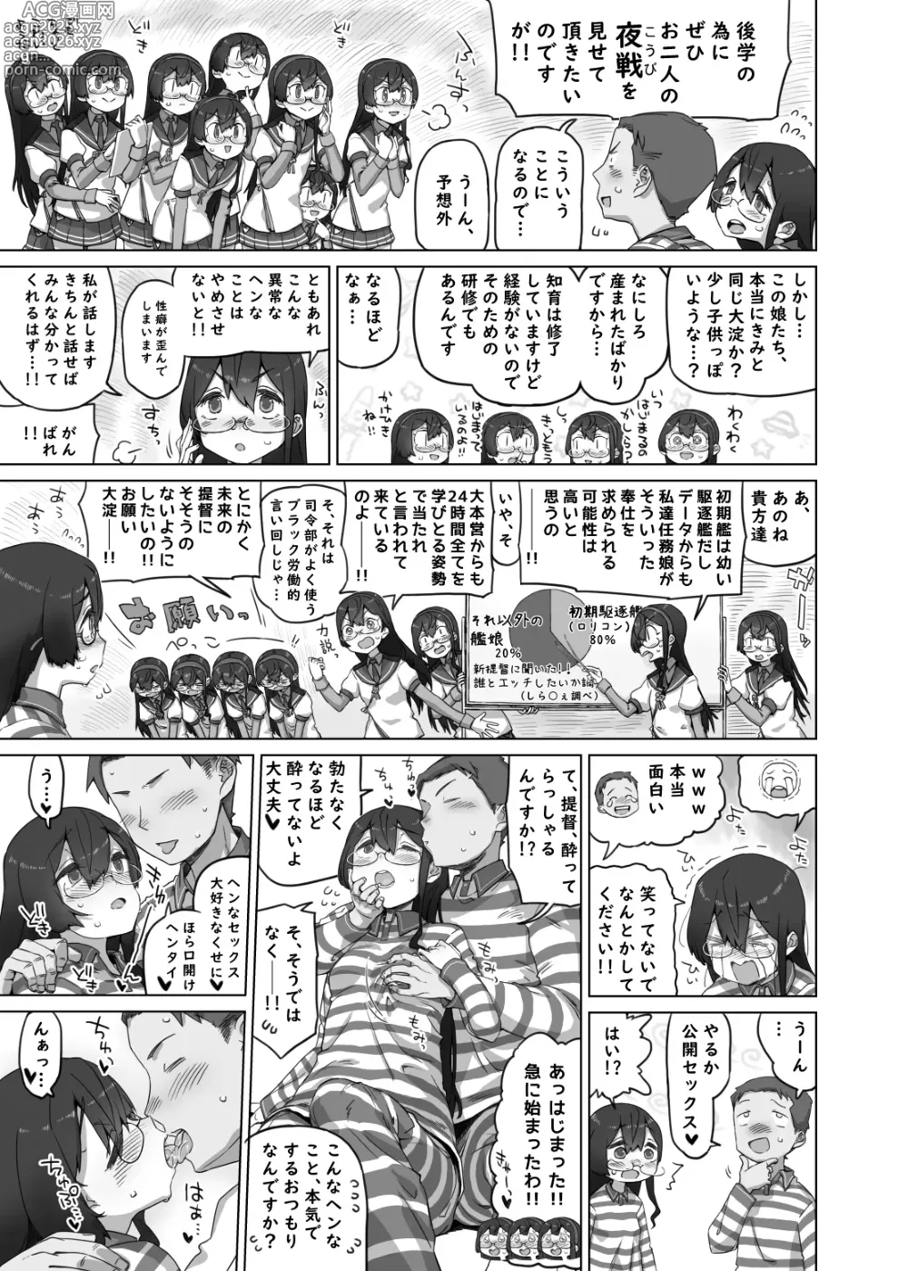 Page 3 of doujinshi EVERYDAY AT THE MUNYA MUNYA MUNYA