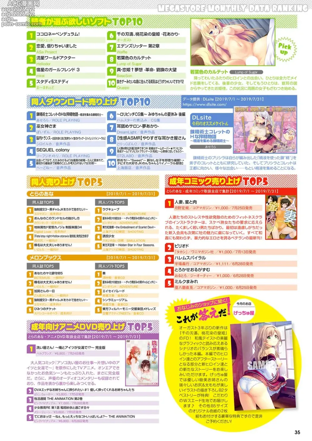 Page 28 of manga Monthly Megastore 2019-10