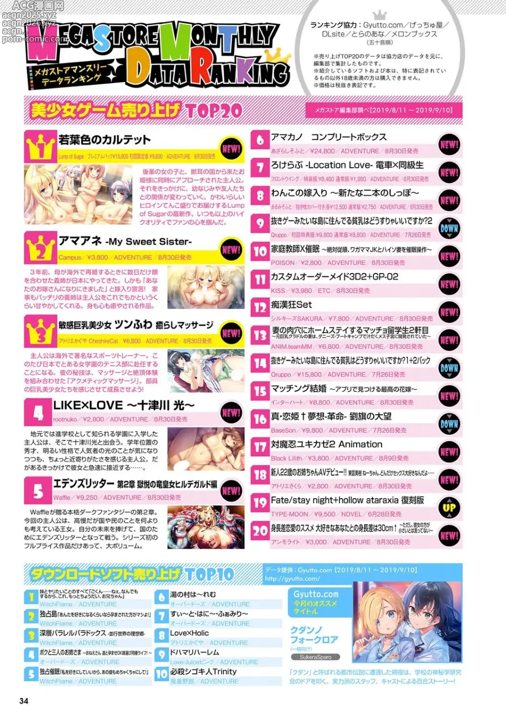 Page 27 of manga Monthly Megastore 2019-11