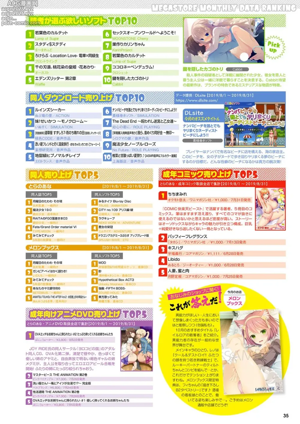 Page 28 of manga Monthly Megastore 2019-11