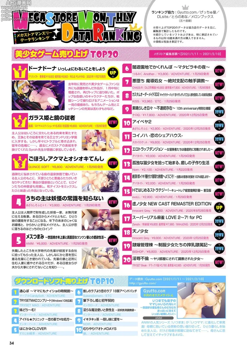 Page 27 of manga Monthly Megastore 2021-04