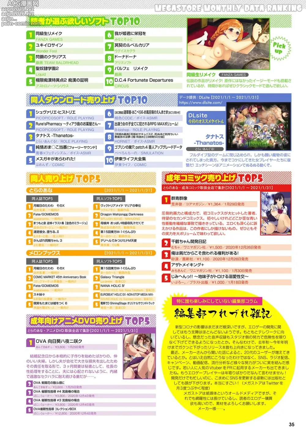 Page 28 of manga Monthly Megastore 2021-04