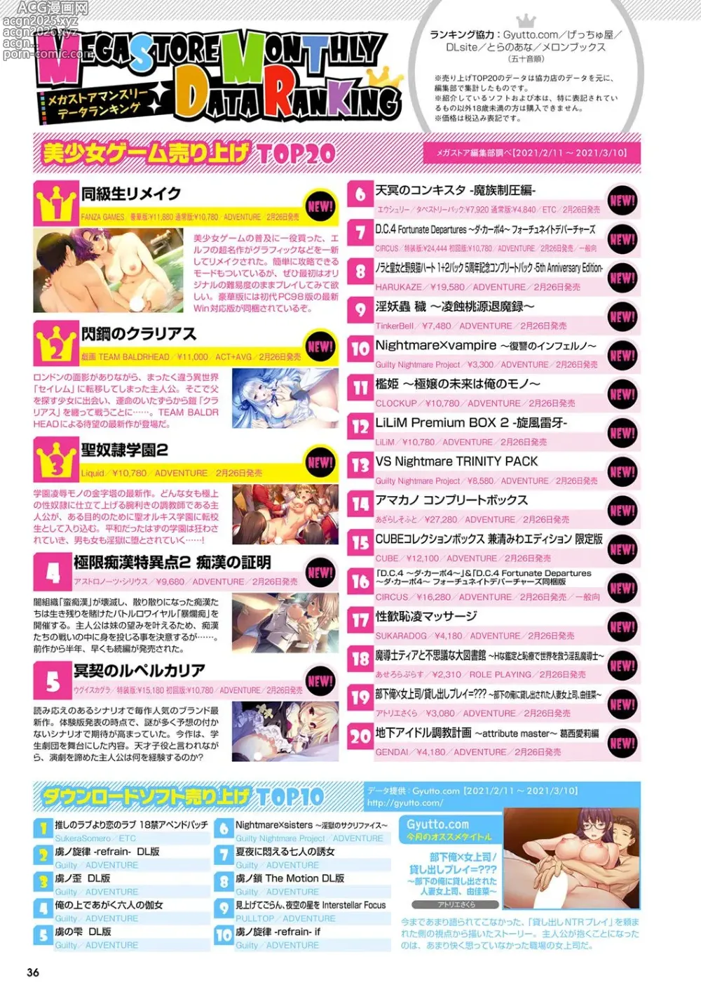 Page 29 of manga Monthly Megastore 2021-05