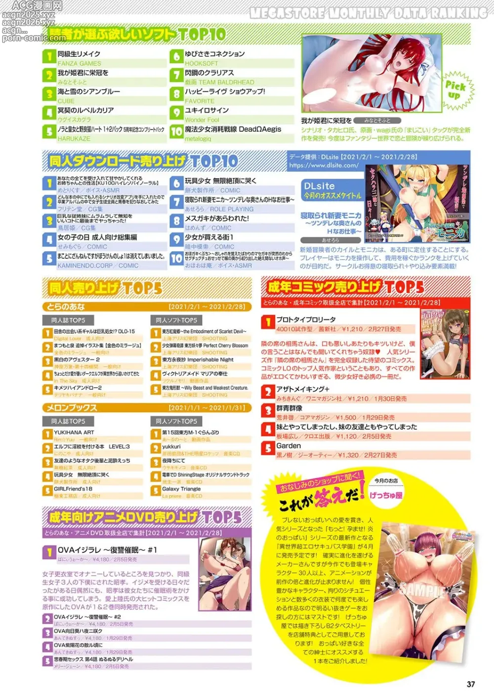 Page 30 of manga Monthly Megastore 2021-05