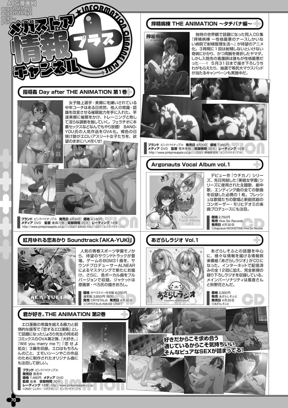 Page 63 of manga Monthly Megastore 2021-05