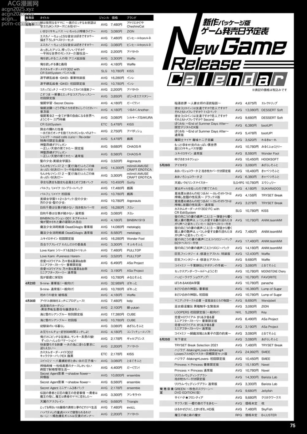 Page 68 of manga Monthly Megastore 2021-05