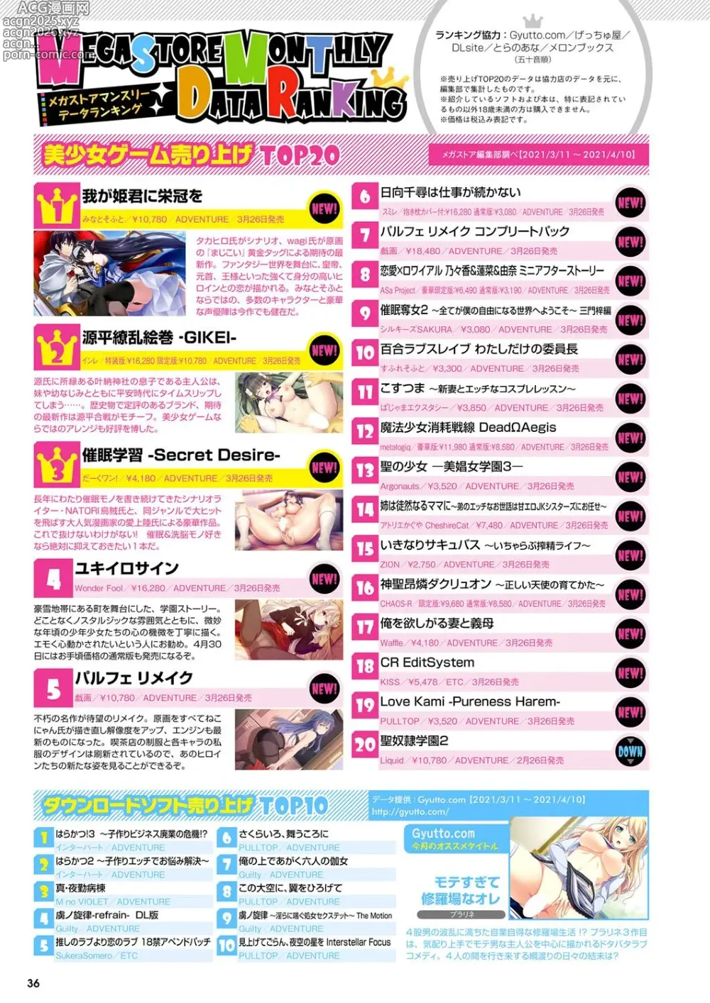 Page 29 of manga Monthly Megastore 2021-06