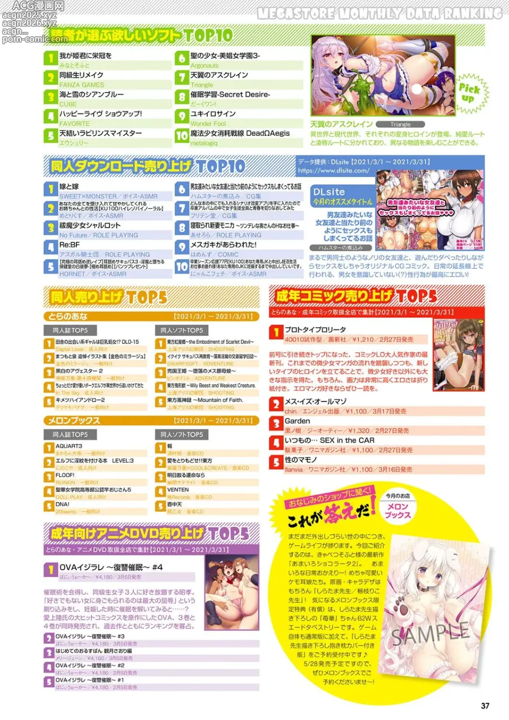 Page 30 of manga Monthly Megastore 2021-06