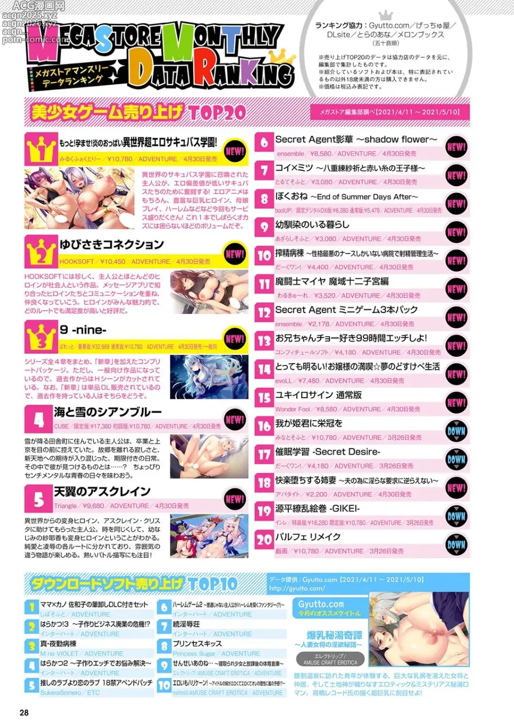 Page 21 of manga Monthly Megastore 2021-07