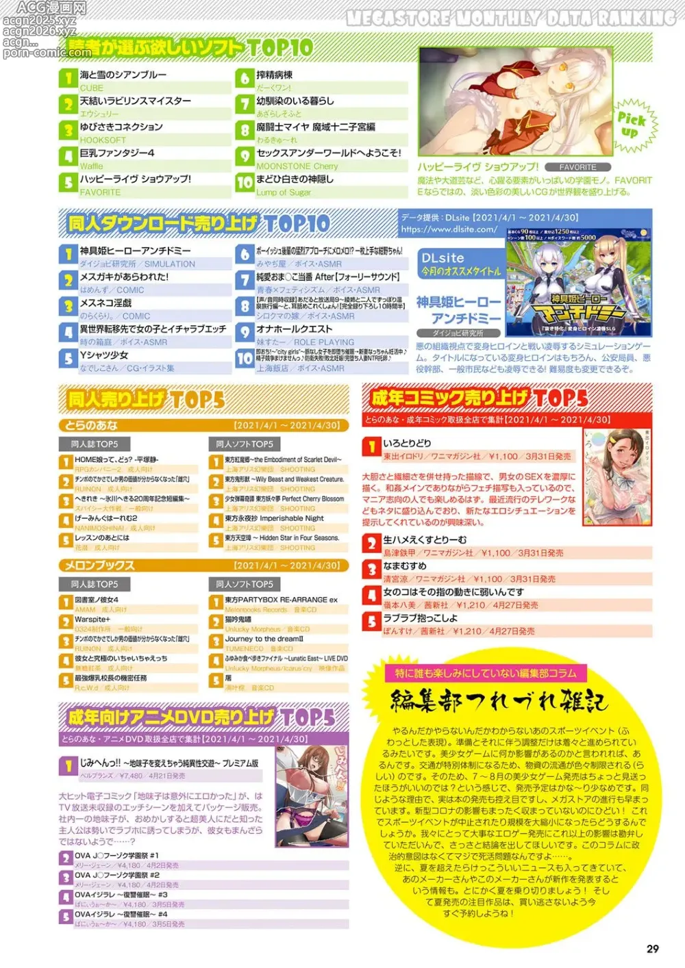 Page 22 of manga Monthly Megastore 2021-07