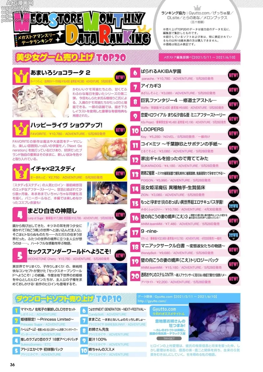 Page 29 of manga Monthly Megastore 2021-08