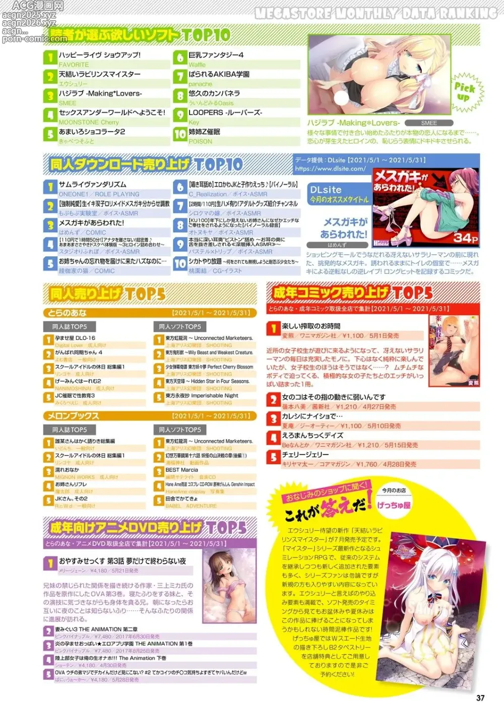 Page 30 of manga Monthly Megastore 2021-08