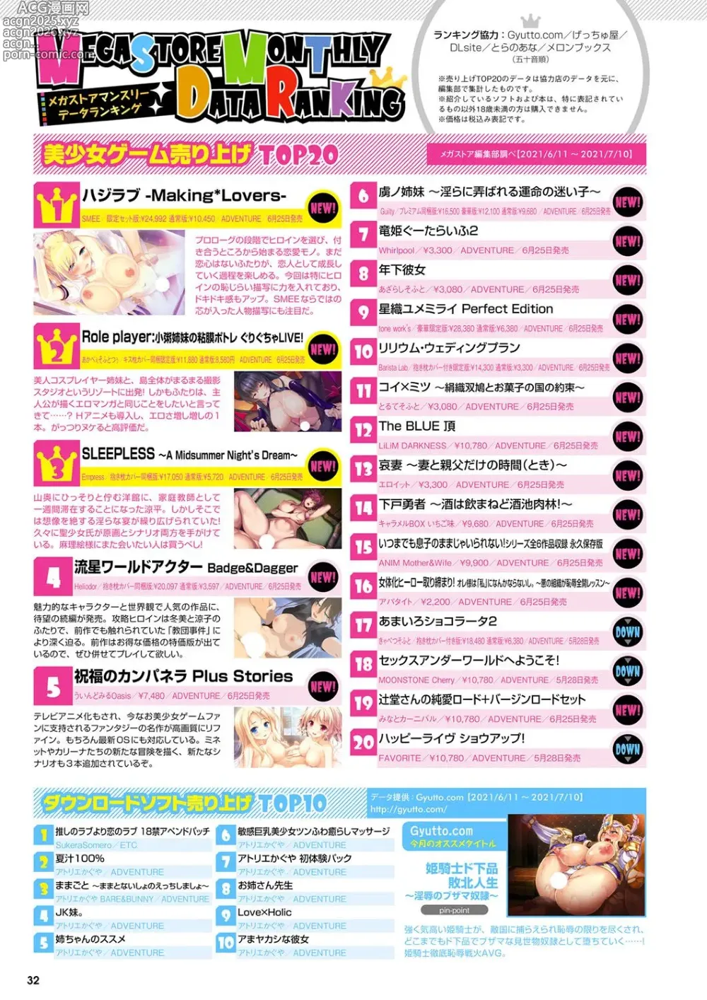 Page 25 of manga Monthly Megastore 2021-09