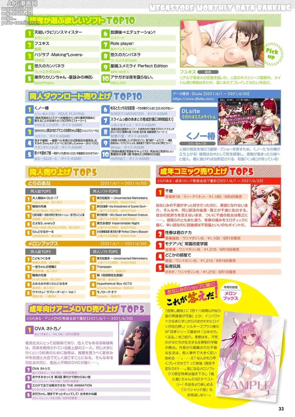 Page 26 of manga Monthly Megastore 2021-09