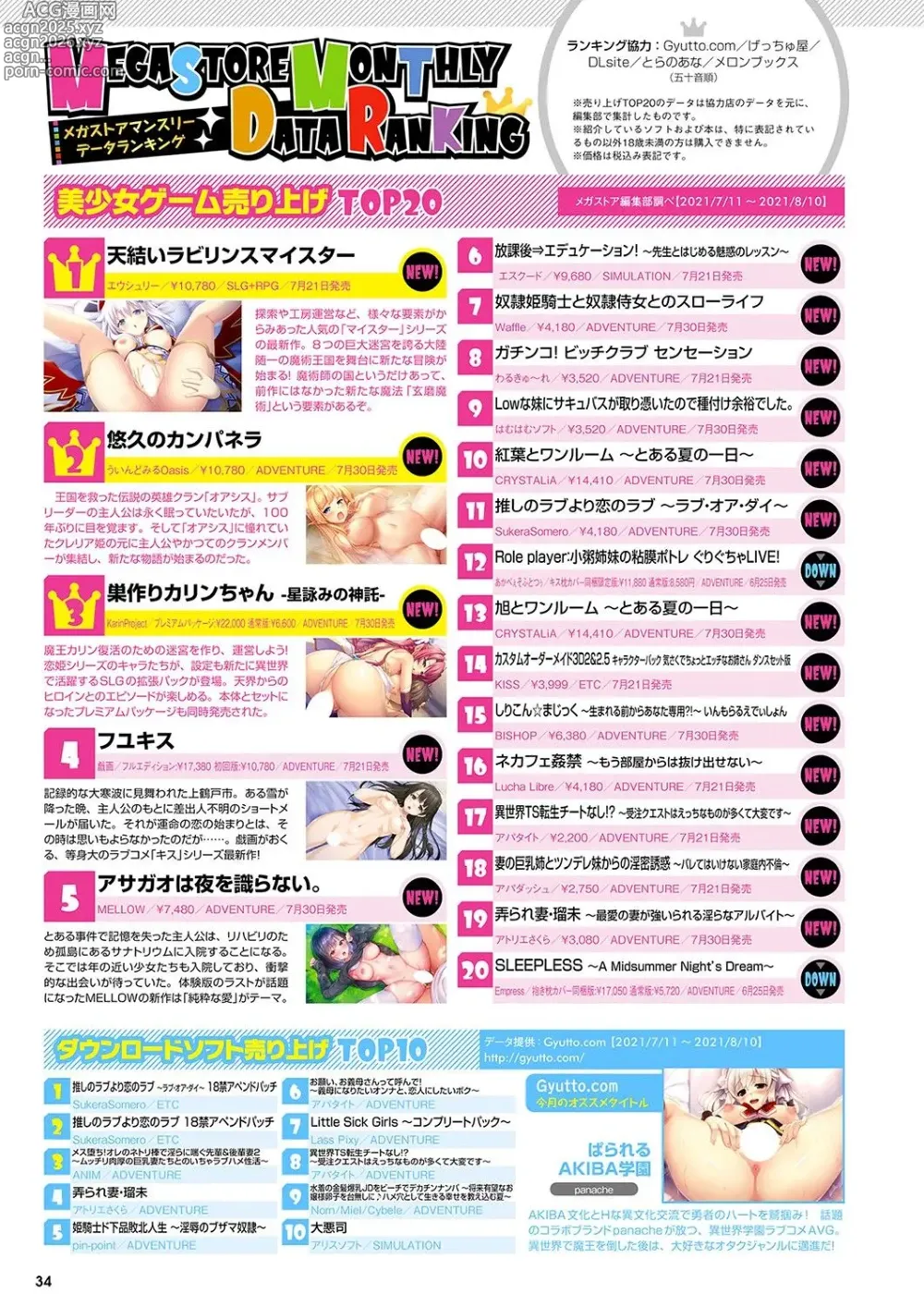 Page 27 of manga Monthly Megastore 2021-10